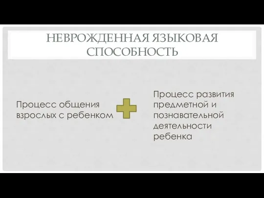 НЕВРОЖДЕННАЯ ЯЗЫКОВАЯ СПОСОБНОСТЬ Процесс общения взрослых с ребенком Процесс развития предметной и познавательной деятельности ребенка