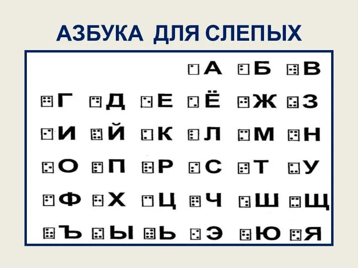 АЗБУКА ДЛЯ СЛЕПЫХ