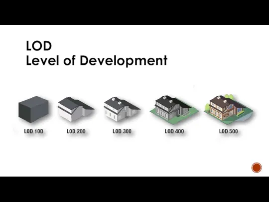 LOD Level of Development