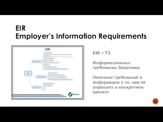 EIR Employer’s Information Requirements EIR = ТЗ Информационные требования Заказчика Описание требований