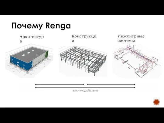 Почему Renga Архитектура Конструкции Инженерные системы