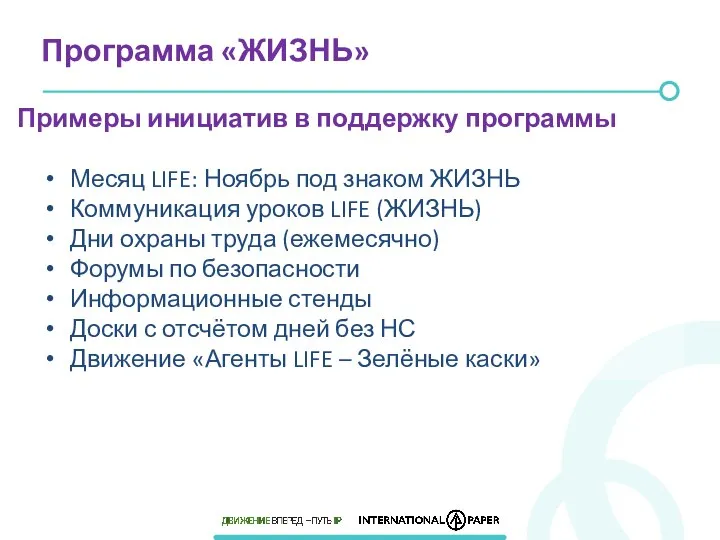 Примеры инициатив в поддержку программы Программа «ЖИЗНЬ» Месяц LIFE: Ноябрь под знаком