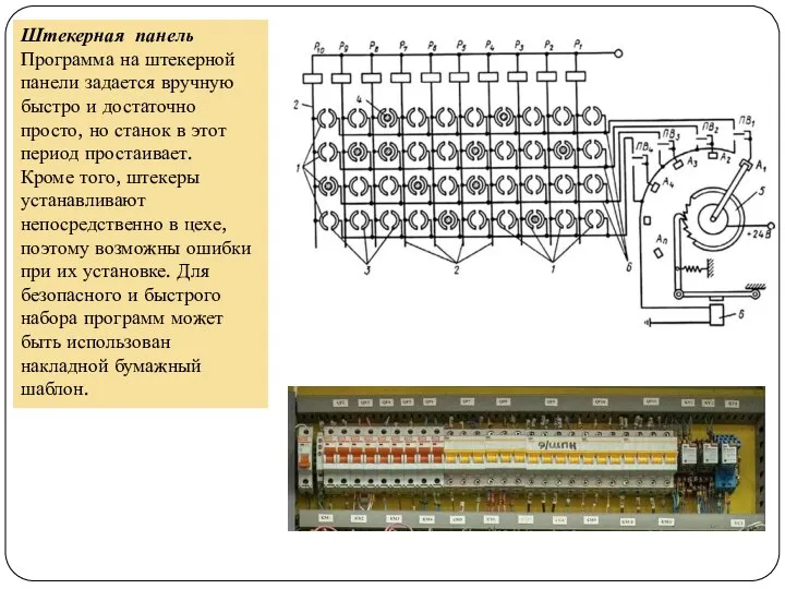 Штекерная панель Программа на штекерной панели задается вручную быстро и достаточно просто,