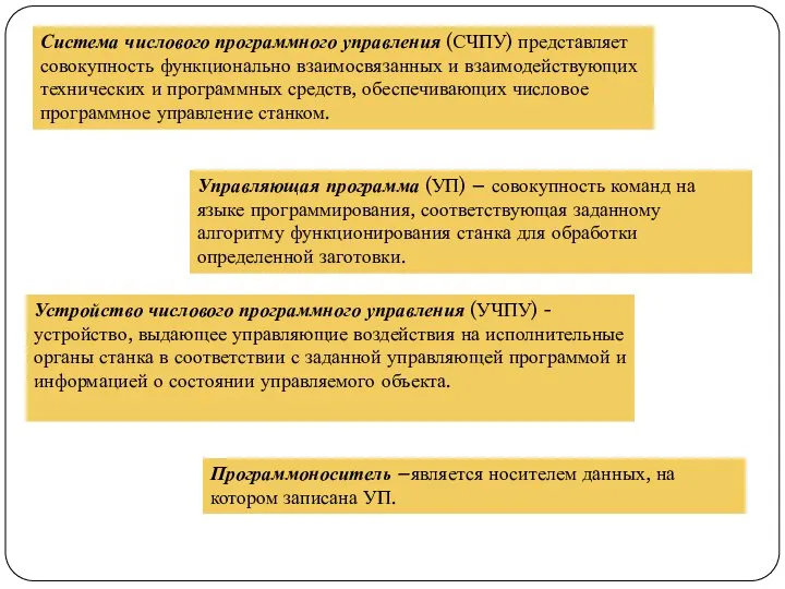 Устройство числового программного управления (УЧПУ) - устройство, выдающее управляющие воздействия на исполнительные