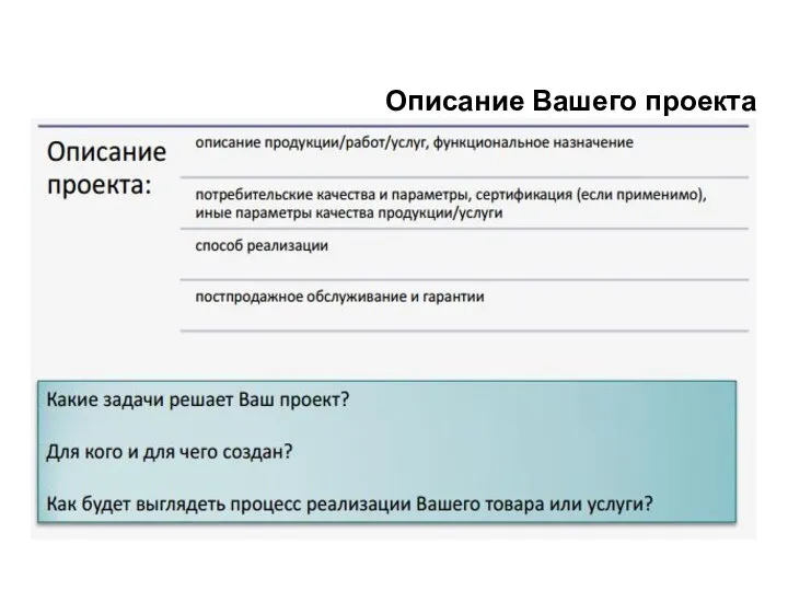 Описание Вашего проекта