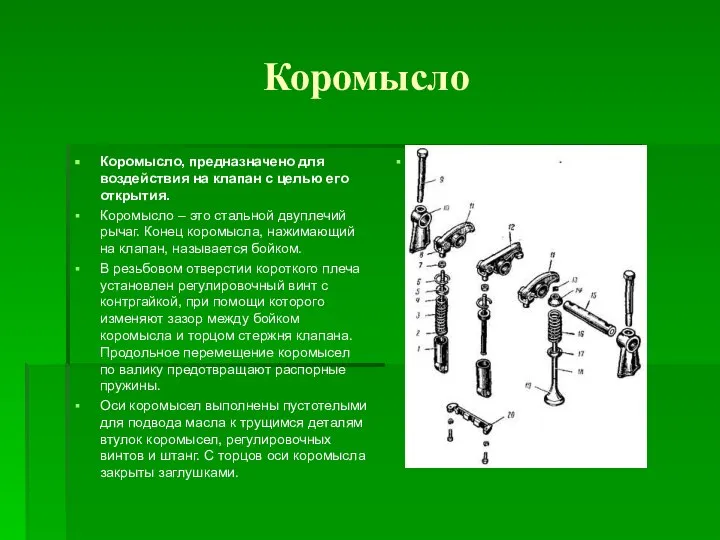 Коромысло Коромысло, предназначено для воздействия на клапан с целью его открытия. Коромысло