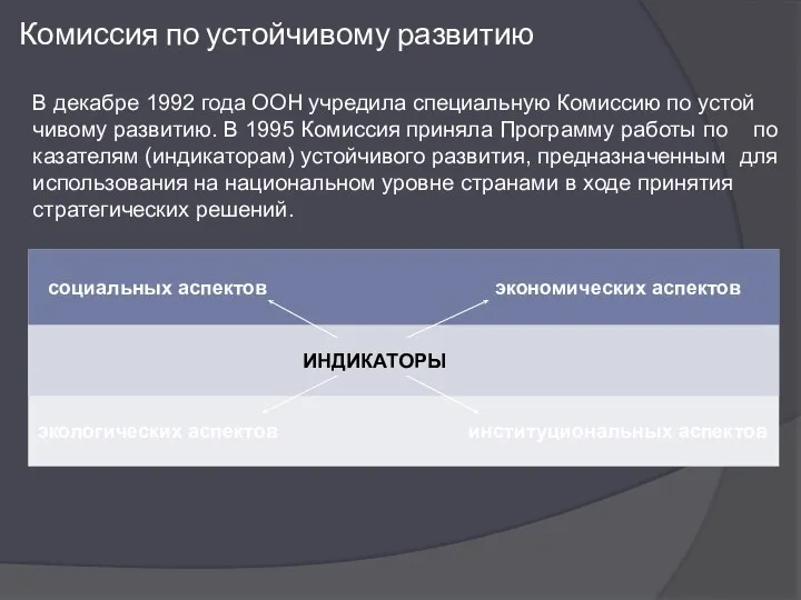 Комиссия по устойчивому развитию В декабре 1992 года ООН уч­ре­ди­ла специальную Ко­мис­сию