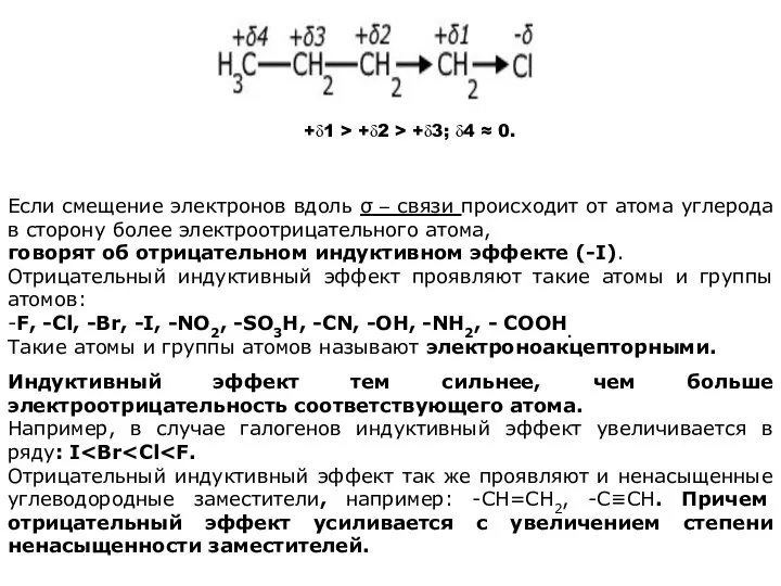 +δ1 > +δ2 > +δ3; δ4 ≈ 0. Если смещение электронов вдоль