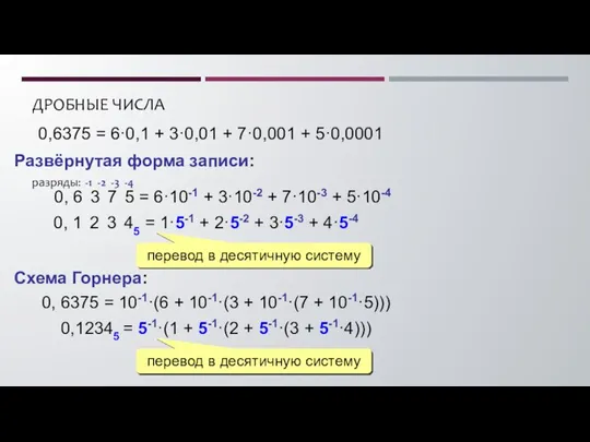 ДРОБНЫЕ ЧИСЛА 0,6375 = 6·0,1 + 3·0,01 + 7·0,001 + 5·0,0001 0,