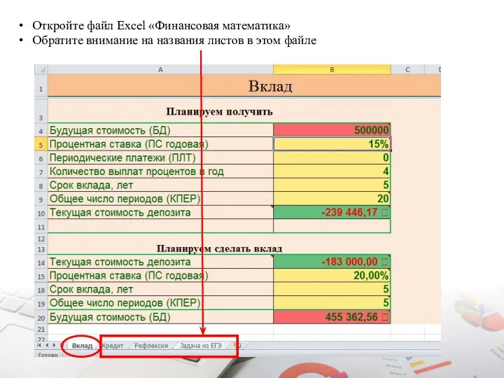 Откройте файл Excel «Финансовая математика» Обратите внимание на названия листов в этом файле