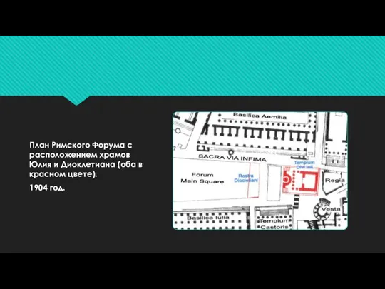 План Римского Форума с расположением храмов Юлия и Диоклетиана (оба в красном цвете). 1904 год.