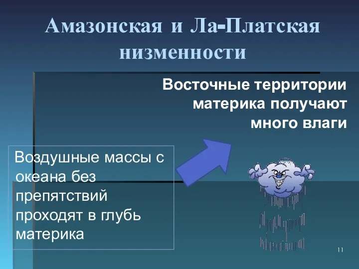 Амазонская и Ла-Платская низменности Воздушные массы с океана без препятствий проходят в