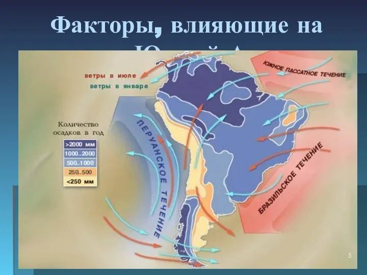 Факторы, влияющие на климат Южной Америки