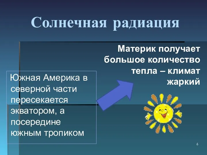 Солнечная радиация Южная Америка в северной части пересекается экватором, а посередине южным