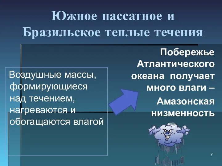 Южное пассатное и Бразильское теплые течения Воздушные массы, формирующиеся над течением, нагреваются