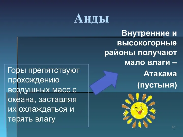 Анды Горы препятствуют прохождению воздушных масс с океана, заставляя их охлаждаться и