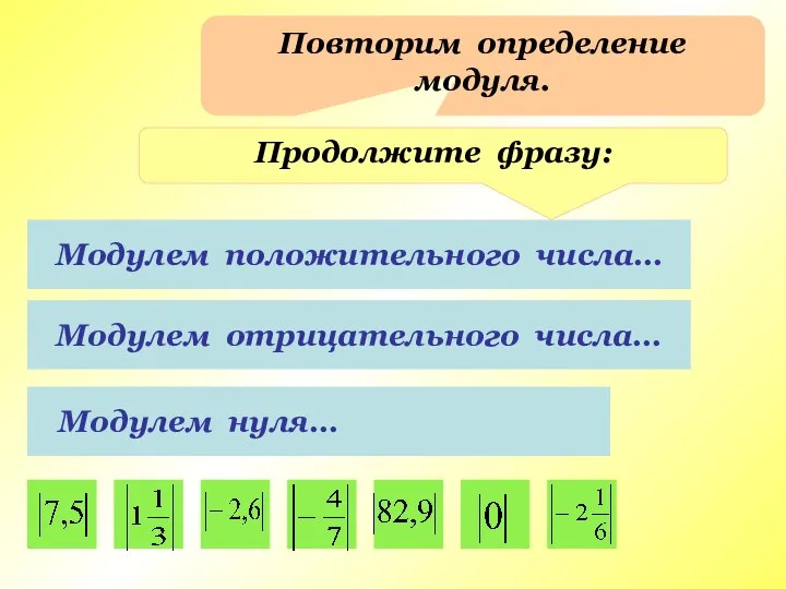 Повторим определение модуля. Продолжите фразу: Модулем положительного числа… Модулем отрицательного числа… Модулем нуля…