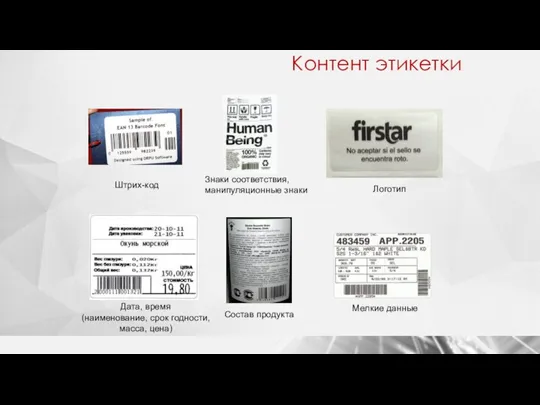 Штрих-код Дата, время (наименование, срок годности, масса, цена) Знаки соответствия, манипуляционные знаки