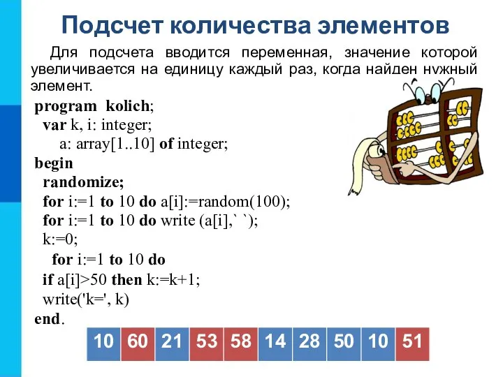 Подсчет количества элементов Для подсчета вводится переменная, значение которой увеличивается на единицу