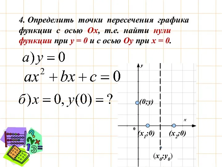 4. Определить точки пересечения графика функции с осью Ох, т.е. найти нули