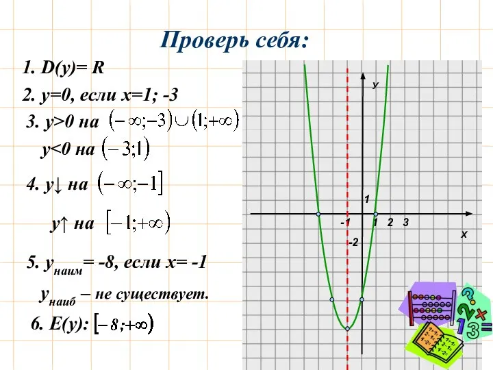 Х У 1 1 -2 2 3 -1 1. D(y)= R 2.