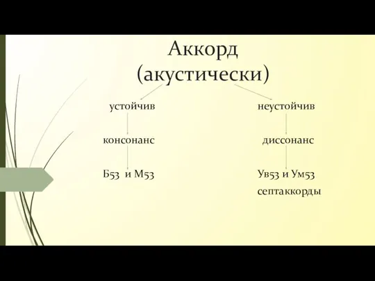 Аккорд (акустически) устойчив неустойчив консонанс диссонанс Б53 и М53 Ув53 и Ум53 септаккорды