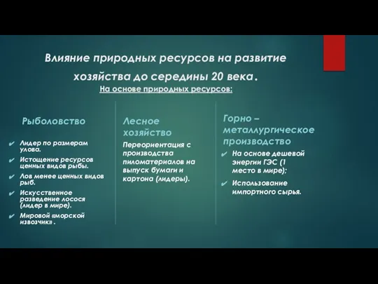 Влияние природных ресурсов на развитие хозяйства до середины 20 века. На основе