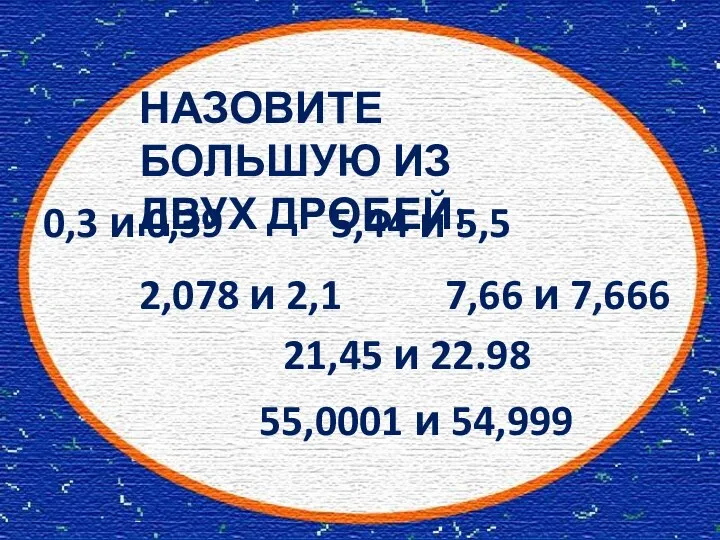 НАЗОВИТЕ БОЛЬШУЮ ИЗ ДВУХ ДРОБЕЙ: 0,3 и 0,39 5,44 и 5,5 2,078