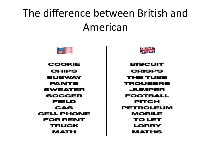The difference between British and American