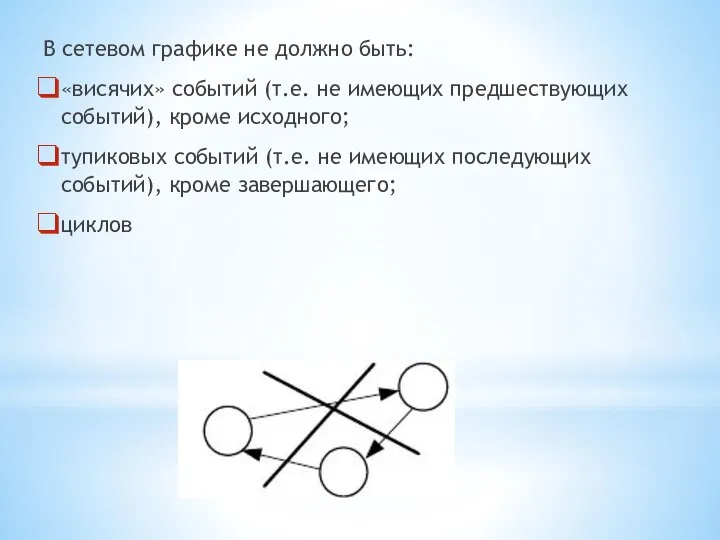 В сетевом графике не должно быть: «висячих» событий (т.е. не имеющих предшествующих