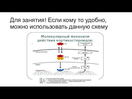 Для занятия! Если кому то удобно, можно использовать данную схему