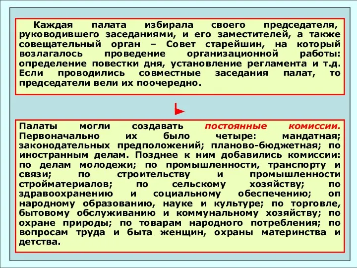 Каждая палата избирала своего председателя, руководившего заседаниями, и его заместителей, а также