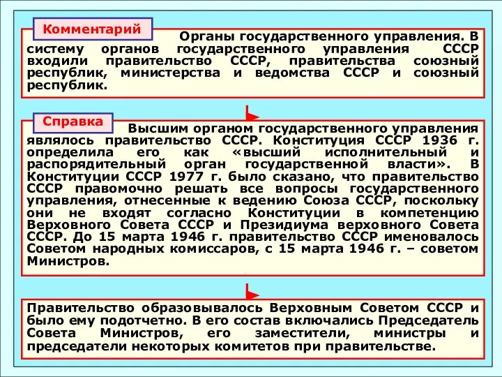 Правительство образовывалось Верховным Советом СССР и было ему подотчетно. В его состав