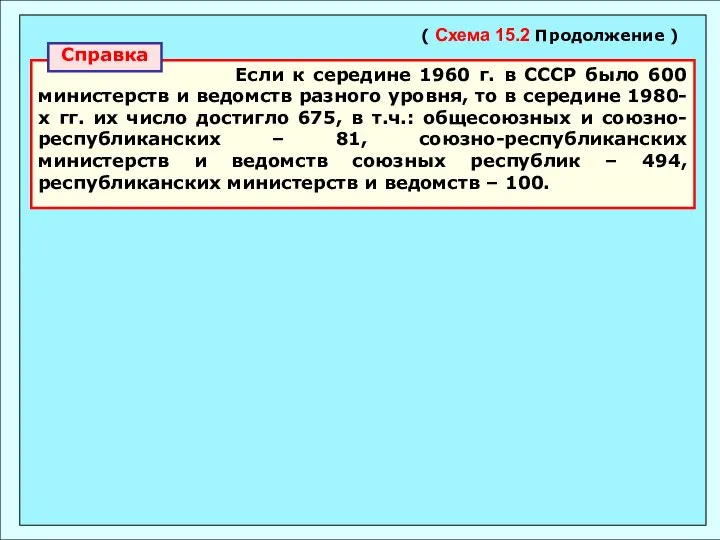 Если к середине 1960 г. в СССР было 600 министерств и ведомств