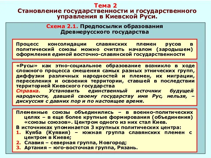 Тема 2 Становление государственности и государственного управления в Киевской Руси.