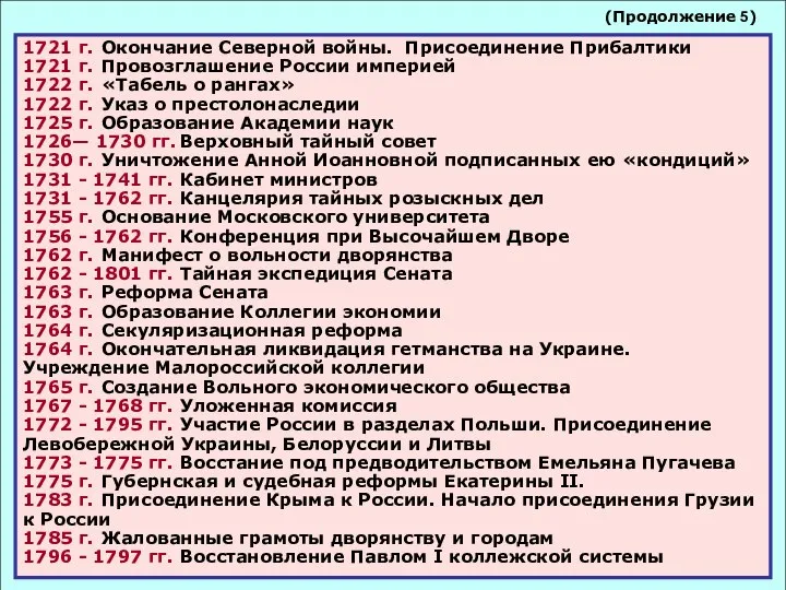 1721 г. Окончание Северной войны. Присоединение Прибалтики 1721 г. Провозглашение России империей