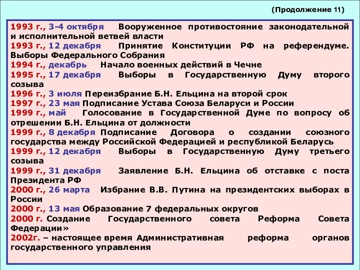 1993 г., 3-4 октября Вооруженное противостояние законодательной и исполнительной ветвей власти 1993