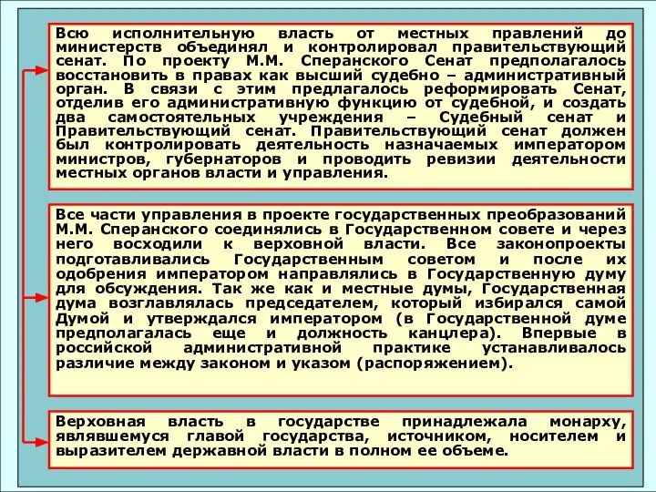 Всю исполнительную власть от местных правлений до министерств объединял и контролировал правительствующий