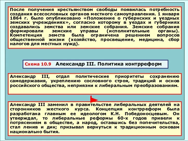 После получения крестьянством свободы появилась потребность создания всесословных органов местного самоуправления. 1