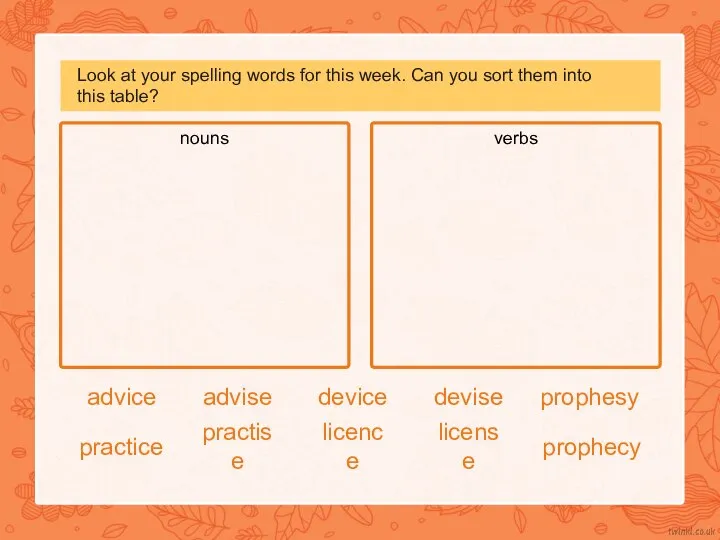 Look at your spelling words for this week. Can you sort them