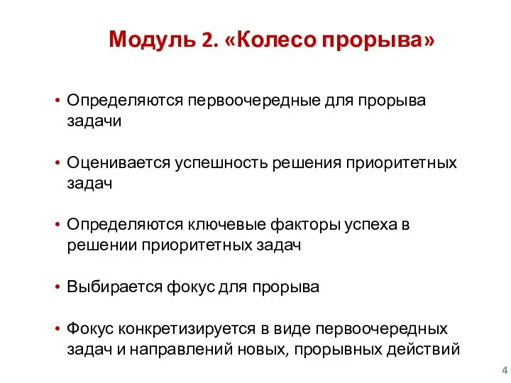 Пост-тренинг по итогам каждого модуля Определяются первоочередные для прорыва задачи Оценивается успешность