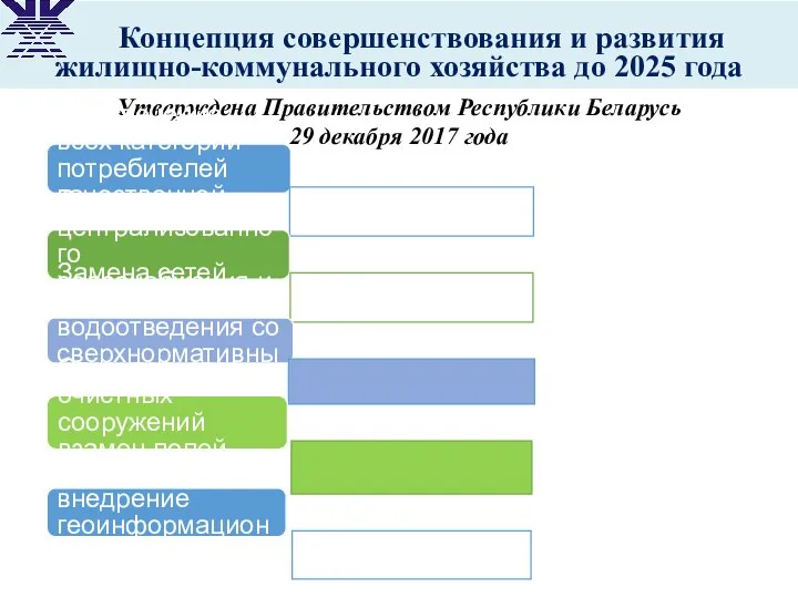 Концепция совершенствования и развития жилищно-коммунального хозяйства до 2025 года Утверждена Правительством Республики