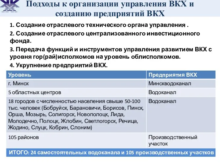 Подходы к организации управления ВКХ и созданию предприятий ВКХ 1. Создание отраслевого