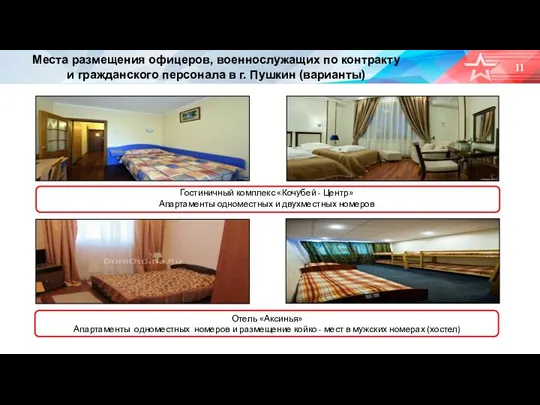 Места размещения офицеров, военнослужащих по контракту и гражданского персонала в г. Пушкин