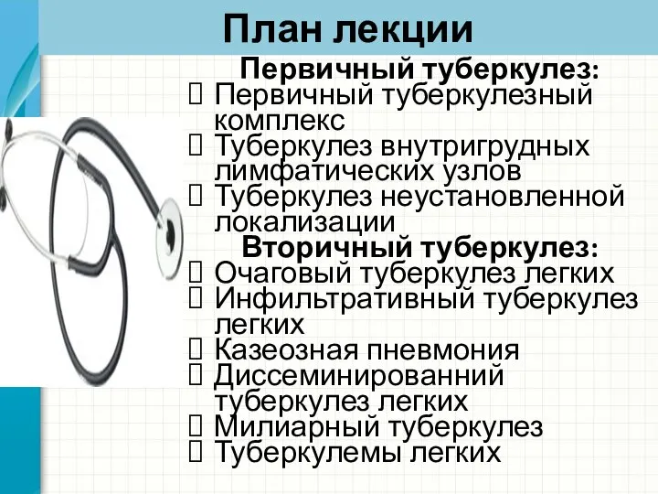 План лекции Первичный туберкулез: Первичный туберкулезный комплекс Туберкулез внутригрудных лимфатических узлов Туберкулез