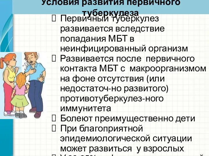 Условия развития первичного туберкулеза Первичный туберкулез развивается вследствие попадания МБТ в неинфицированный