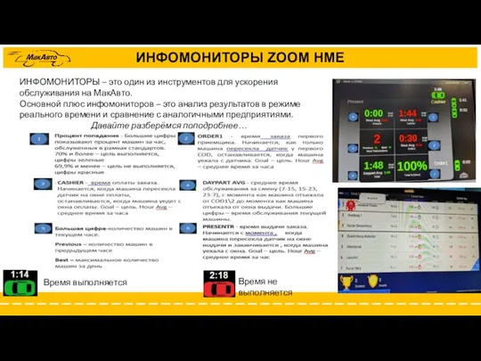 ИНФОМОНИТОРЫ ZOOM HME ИНФОМОНИТОРЫ – это один из инструментов для ускорения обслуживания