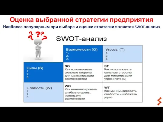 Оценка выбранной стратегии предприятия Наиболее популярным при выборе и оценки стратегии является SWOT-анализ