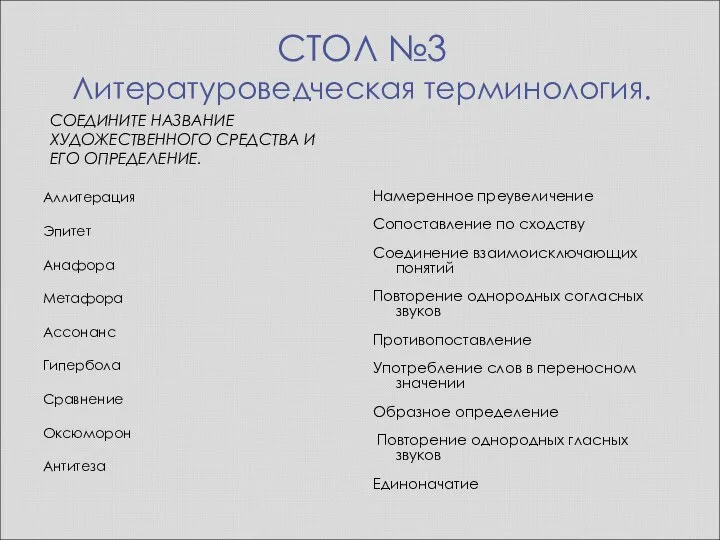 СТОЛ №3 Литературоведческая терминология. СОЕДИНИТЕ НАЗВАНИЕ ХУДОЖЕСТВЕННОГО СРЕДСТВА И ЕГО ОПРЕДЕЛЕНИЕ. Аллитерация