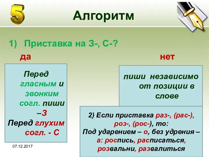 07.12.2017 Алгоритм Приставка на З-, С-? да нет пиши независимо от позиции